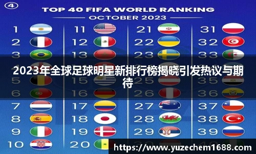 2023年全球足球明星新排行榜揭晓引发热议与期待